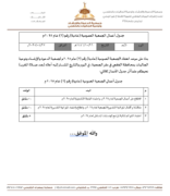 جمعية الدعوة بالخفجي تدعو لعقد اجتماع الجمعية العمومية الثاني (عادية) لعام 2025
