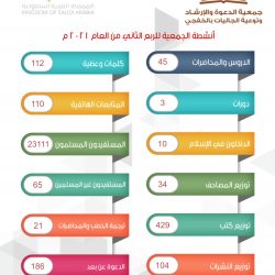 بالفيديو.. سلسلة كلمات رمضانية بلغات (النيبالية و الأوردية والبنغالية)