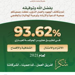 زيارة طلاب مدرسة متوسطة أجيال الخفجي لمقر الجمعية